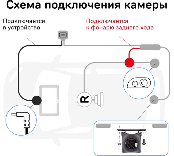 Камера заднего вида iBOX RearCam FHD11 1199 - выгодная цена, отзывы, характеристики, фото - купить в Москве и РФ