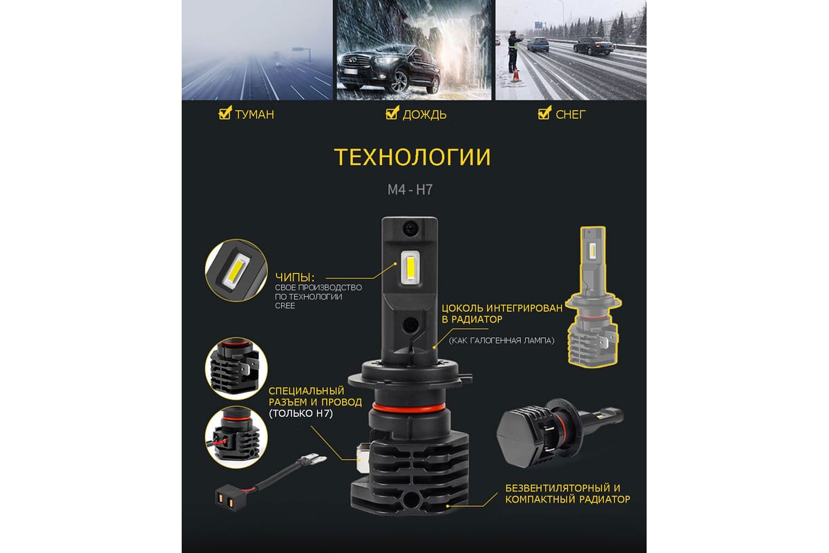 Vizant m4 цоколь h27 с чипом cree tech 4500lm 5000k