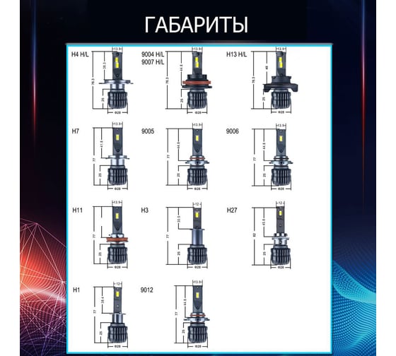 Светодиодные лампы Vizant D20 цоколь H27 CSP 3570 Philips 24W 4400lm 5000k, 2 шт. d20h27