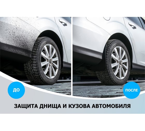 Комплект передних брызговиков Rival Haval M6, 2021- 29405001