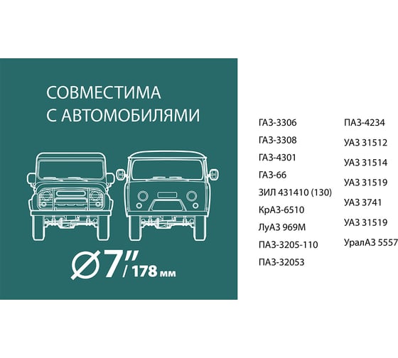 Комплект фар Pandora ПТФ FL-03 2700K 503000