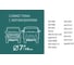 Комплект фар Pandora ПТФ FL-03 2700K 503000 3