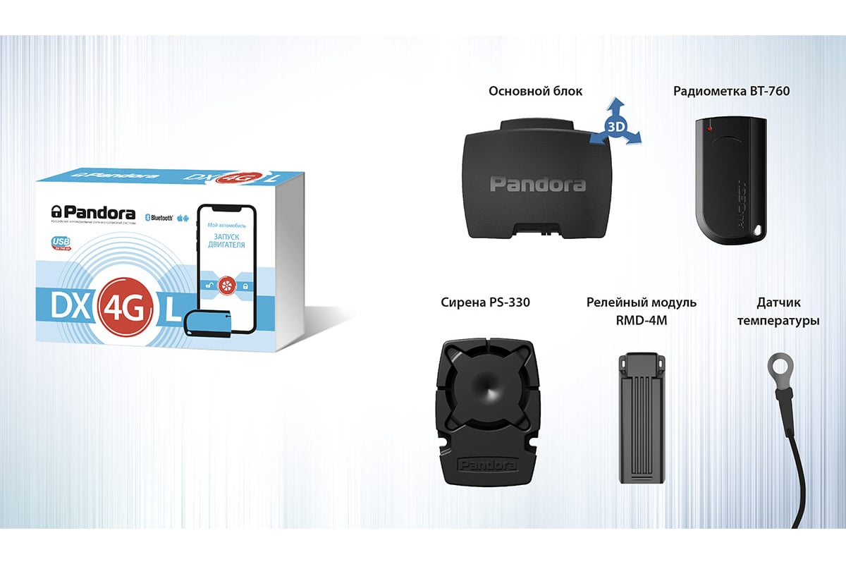 Pandora 4g v3. Pandora DX 4g комплектация. Сигнализация pandora DX-4g. Автосигнализация pandora DX-4g l. Pandora DX 4g l.
