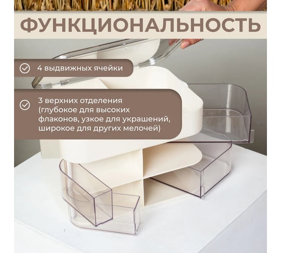 Аптечка органайзер для таблеток и лекарств Oqqi 19.3x27.5x20.5 YX-01/4