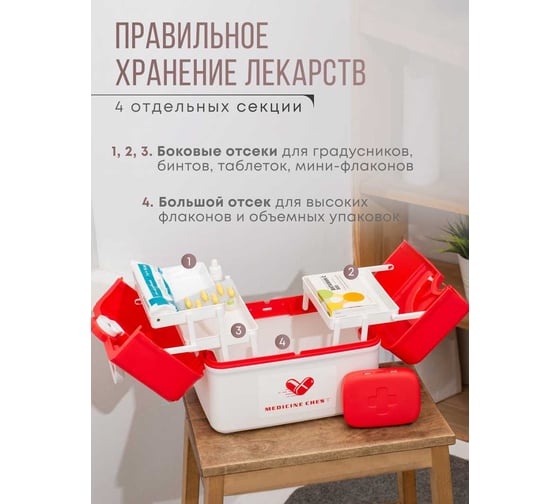 Аптечка домашняя большая Oqqi для таблеток и лекарств 17.8x25.5x17.5 YX-01/6