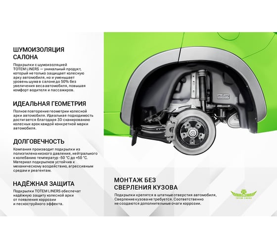 Подкрылок TOTEM с шумоизоляцией для HAVAL H3 2024-н.в. передний левый (Хавал Х3) Внедорожник 5 дверей 4WD - T TOTEM.S.A71211.11