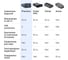 Cигнатурный радар-детектор iBOX Phantom 1483 13