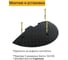 Концевой элемент ТЕХНОЛОГИЯ ИДН 500-2 РЕЗИНА. ГОСТ Р 52605-2006 (3 точки крепления) 00-00003974 6