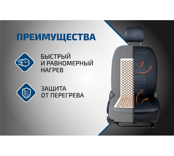 Встраиваемый подогрев на сидения автомобиля, инфракрасный, 2 пластины, Nexar ST-SH-UN-5