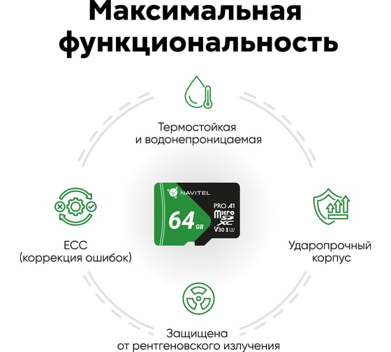 Карта памяти для видеорегистраторов NAVITEL 64 Гб NV01PRO-064G-S