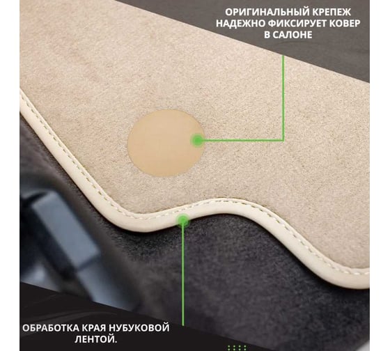 Коврики в салон Klever Premium FAW Besturn T77 2021, 5 шт (текстиль, бежевые)/ФАВ Бестюн 0406201522112kh KLEVER0406201522112kh
