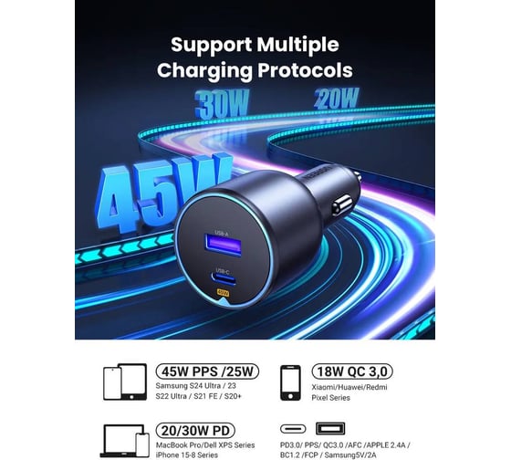 Автомобильное зарядное устройство EC701 63W 2-Port USB-C PD и USB-A w/o Cable Fast Car Charger без кабеля. Цвет: серый Ugreen 35023_