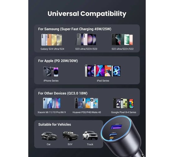 Автомобильное зарядное устройство EC701 63W 2-Port USB-C PD и USB-A w/o Cable Fast Car Charger без кабеля. Цвет: серый Ugreen 35023_