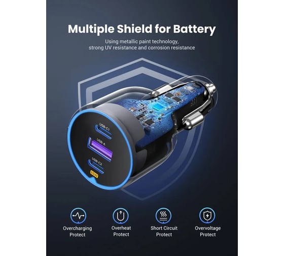 Автомобильное зарядное устройство EC703 (35024) 75W 2 USB-C PD 3.0 USB-A w/o Cable Fast Car Charger. Цвет: серый Ugreen 35024_