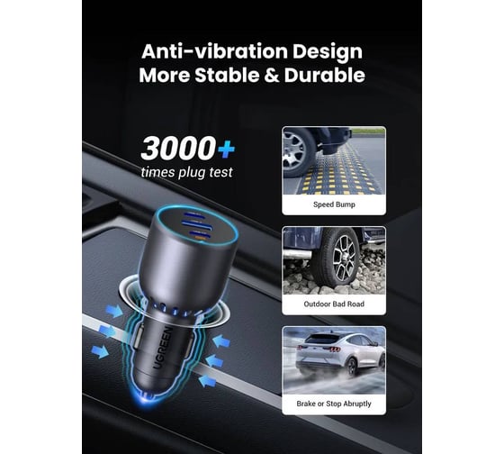 Автомобильное зарядное устройство EC703 (35024) 75W 2 USB-C PD 3.0 USB-A w/o Cable Fast Car Charger. Цвет: серый Ugreen 35024_