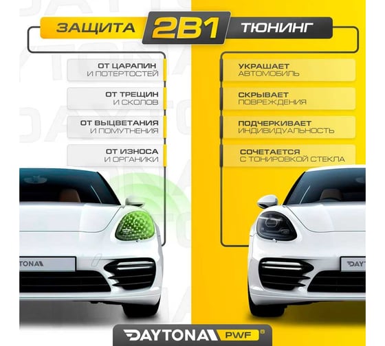 Светло-черная защитная пленка для тонировки фар Daytona 2м х 30см, самоклеящаяся бронепленка для тюнинга оптики автомобиля с эффектом тонирования MP1545030020