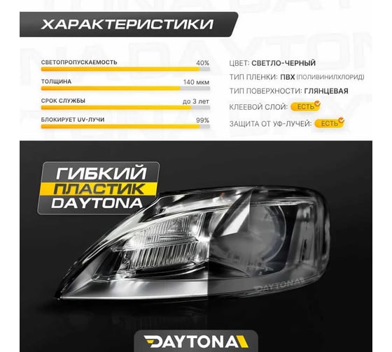 Светло-черная защитная пленка для тонировки фар Daytona 2м х 30см, самоклеящаяся бронепленка для тюнинга оптики автомобиля с эффектом тонирования MP1545030020