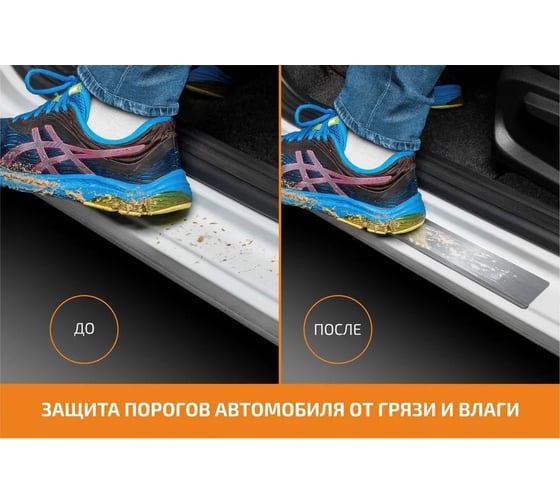 Накладки порогов AutoMax (4 шт.) Kia Rio 2017-2020; 2020- AMKIRIO01