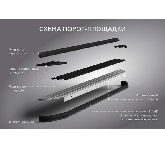 Пороги на автомобиль Premium-Black для Changan CS35 Plus I поколение рестайлинг 2022-н.в., рынок РФ, 180 см, 2 шт., алюминий, Rival A180ALB.8905.1