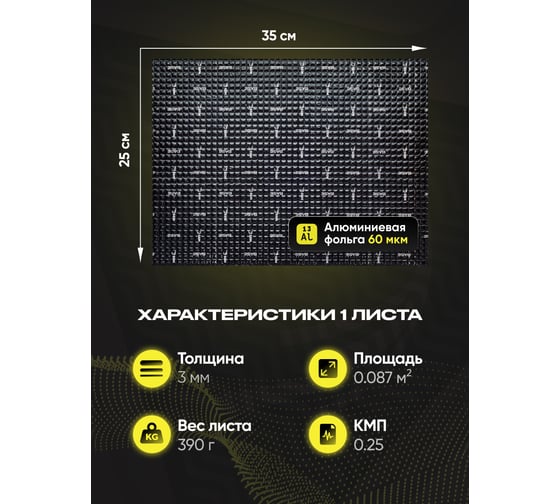 Шумоизоляция для автомобиля SGM Base 3, 20 листов/ виброизоляция для машины/ комплект звукоизоляции SGM.BS3.04X025.20