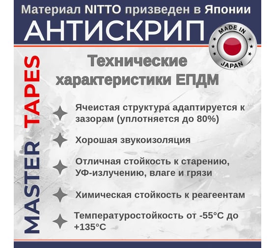 Уплотнительная лента БИКОМ антискрип для автомобиля, 2.5 м, толщина: 6 мм, ширина: 20 мм 600217