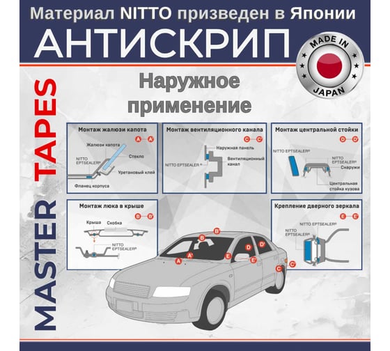 Уплотнительная лента БИКОМ антискрип для автомобиля, 2.5 м, толщина: 6 мм, ширина: 20 мм 600217