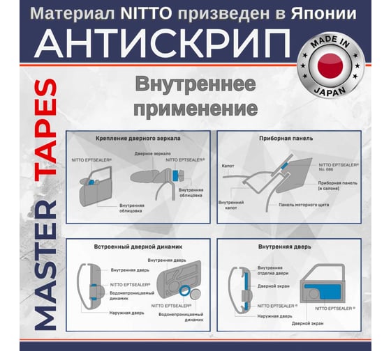 Уплотнительная лента БИКОМ антискрип для автомобиля, 2.5 м, толщина: 6 мм, ширина: 20 мм 600217