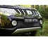 Зимняя заглушка решетки переднего бампера Русская Артель для Mitsubishi L200 2015- ZRM-129302 4