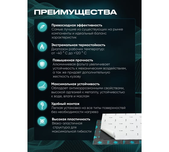 Виброизоляция SGM Premium Prime Onyx 2, упаковка - 5 листов (Большие листы 0,5x0,7 м) SGM.ONYX.2.5