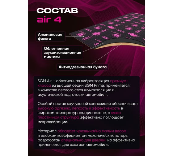 Виброизоляция SGM Premium Prime Аir 4 мм, упаковка 5 листов (большие листы 0.5x0.7 м) SGM.AIR.4.5