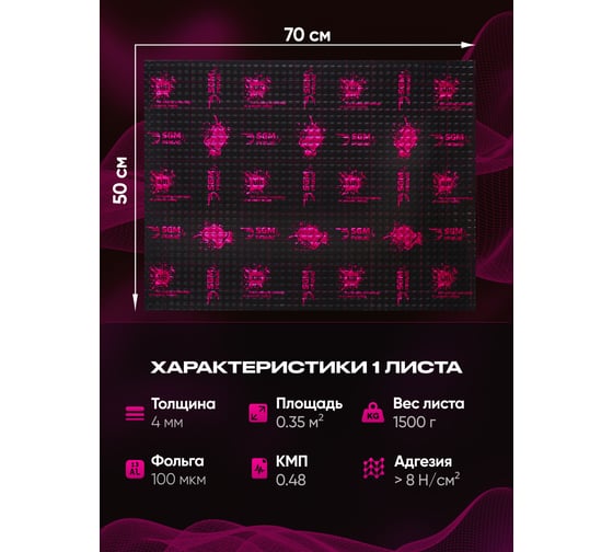 Виброизоляция SGM Premium Prime Аir 4 мм, упаковка 5 листов (большие листы 0.5x0.7 м) SGM.AIR.4.5
