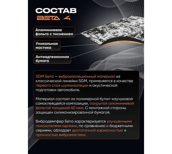 Виброизоляция SGM для автомобиля Бета 4 мм, 10 листов SGM.BETA.4.10