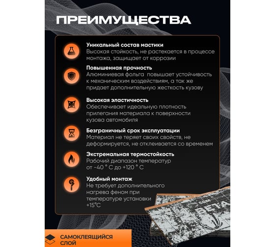Виброизоляция SGM для автомобиля Бета 4 мм, 10 листов SGM.BETA.4.10