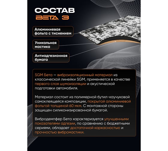 Виброизоляция SGM для автомобиля Бета 3, 20 листов SGM.BETA.3.20