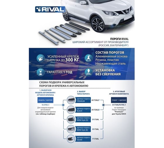 Пороги на автомобиль Rival Bmw-Style, круг Suzuki Vitara IV 2015-2018, 160 см D160AL.5503.1