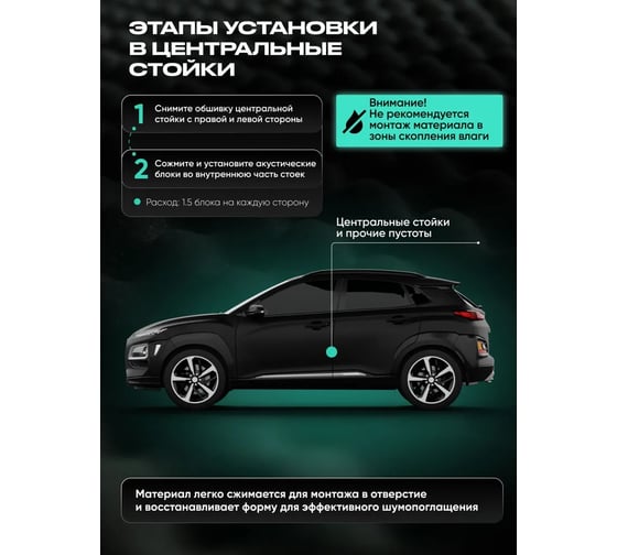 Комплект шумоизоляции SGM на задние крылья и центральные стойки от / шумблоки для авто SGM.BG.SET