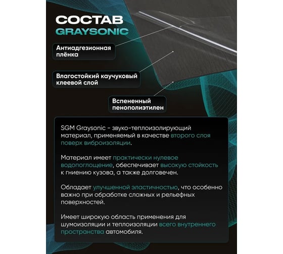 Шумоизоляция SGM для автомобиля Graysonic XL, 5 листов (0.65х1м) SGM.GS.XL.5