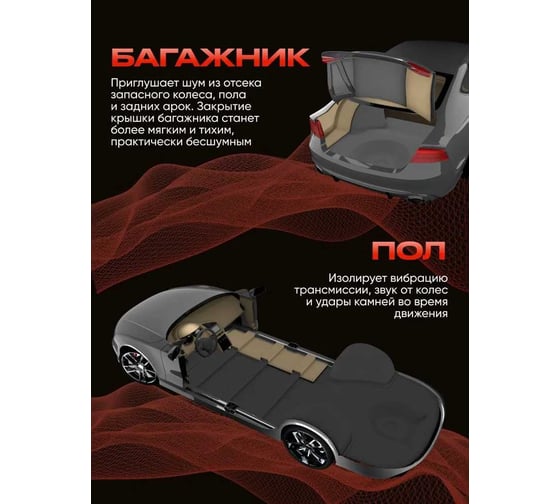 Шумоизоляция для автомобиля SGM Slim 6, 10 листов SGM.SLIM.6.10