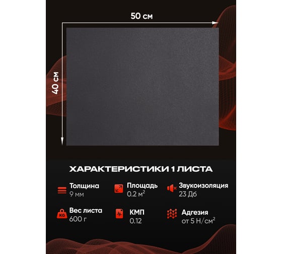 Шумоизоляция для автомобиля SGM Slim 9, 10 листов SGM.SLIM.9.10