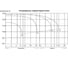Аккумуляторная батарея Delta EPS 1218.1 4