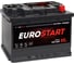 Аккумуляторная батарея EUROSTART Extra Power 55Ah R+ EU550 1