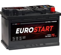 Аккумуляторная батарея EUROSTART Extra Power 75Ah R+ EU750