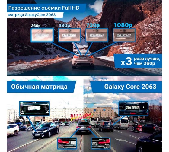 Видеорегистратор TrendVision Online Sky 4G TVOS4G