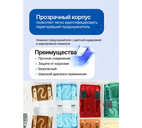 Предохранители плавкие флажковые автомобильные (от 20А до 100А), комплект 24 предмета Forsage F-FS-20(64839)