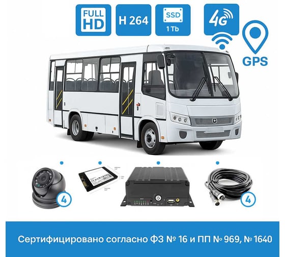 Система видеонаблюдения INTEGO ОНЛАЙН Bus Pro для автобуса (типа ПАЗ, 2 двери). 3 камеры - установка камер на водителя на дорогу и две камеры в салон (на каждую дверь). Сертификат под ПП 969 Intego Bus Pro Online