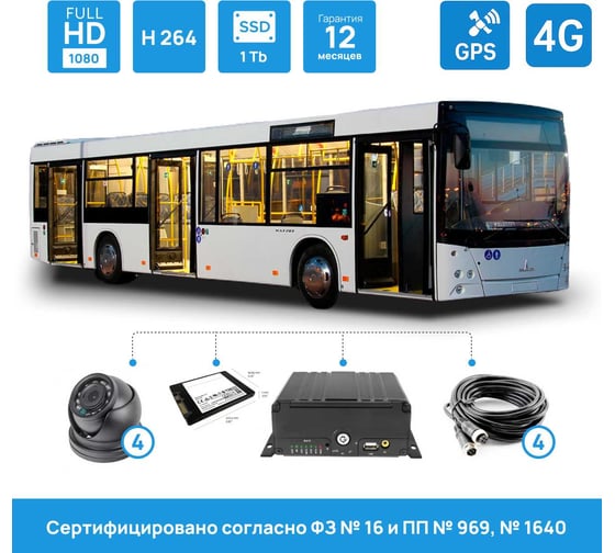 Система видеонаблюдения INTEGO ОНЛАЙН BigBus для автобуса (типа ЛИАЗ, 3 двери). 4 камеры - установка камер на водителя и три камеры в салон (на каждую дверь). Сертификат под ПП 969 Intego BigBus Online