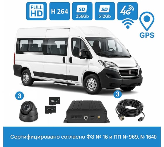 Система видеонаблюдения INTEGO ОНЛАЙН MiniBus Pro для маршрутного такси (типа Газель). 3 камеры - установка камер на водителя, в салон, на дорогу. Сертификат под ПП 969 Intego MiniBus Pro Online
