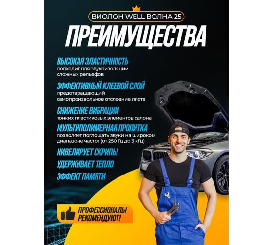 Акустический поролон SGM Виолон Well волна 25 мм, 2 листа/ шумоизоляция для авто / звукоизоляция SGM.VLV.V25KS.075X100.2