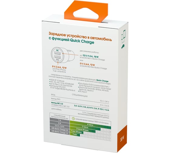 Автомобильное ЗУ InterStep RT:2USB+TypeC USB 2А+2А +Quick Charge 5/9/12V черное 49407