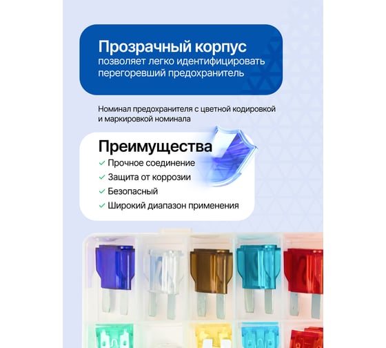 Предохранители плавкие флажковые автомобильные Forsage (от 3А до 100А), комплект 88 предметов F-FS-100(64840)